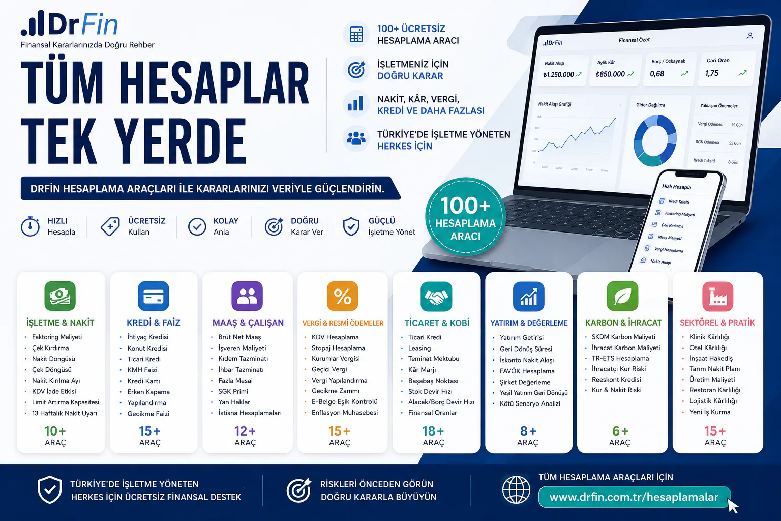 Nakit Var Sanılırken Şirket Neden Sıkışır?